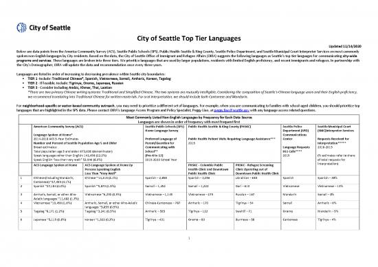 picture Spanish Pdf 103537 | Seattle Top Tier Languages Multisource Table Updated 11 14 2020
