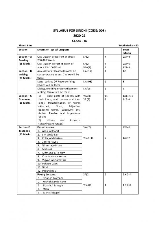 picture Sindhi Grammar Parts Of Speech Pdf 103987 | Sindhi Sec 2020 21