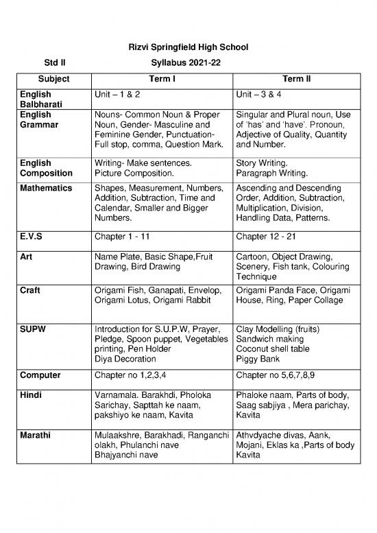 picture_Basic Grammar In Use Pdf 103470 | Std Ii Syllabus (2021 22)