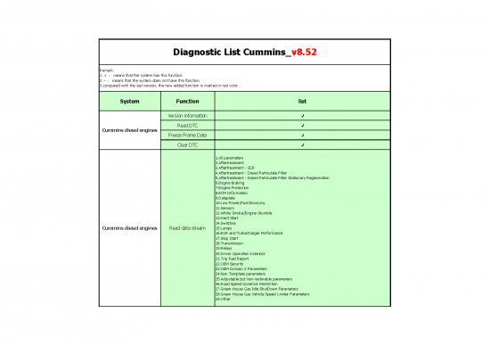 picture_Diesel Pdf 106849 | Cummins V3en