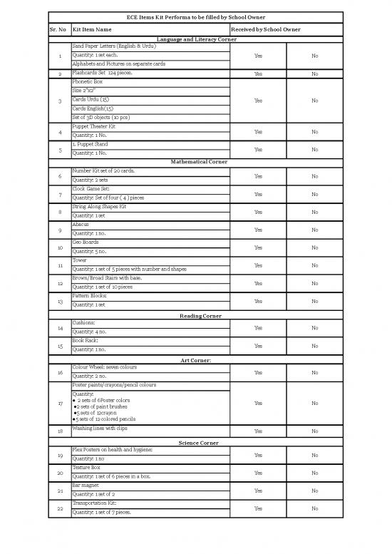 picture_Urdu Alphabets With Pictures Pdf 106348 | Ece Kit Checklist310517
