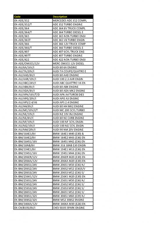 picture_Diesel Pdf 106902 | Engine List