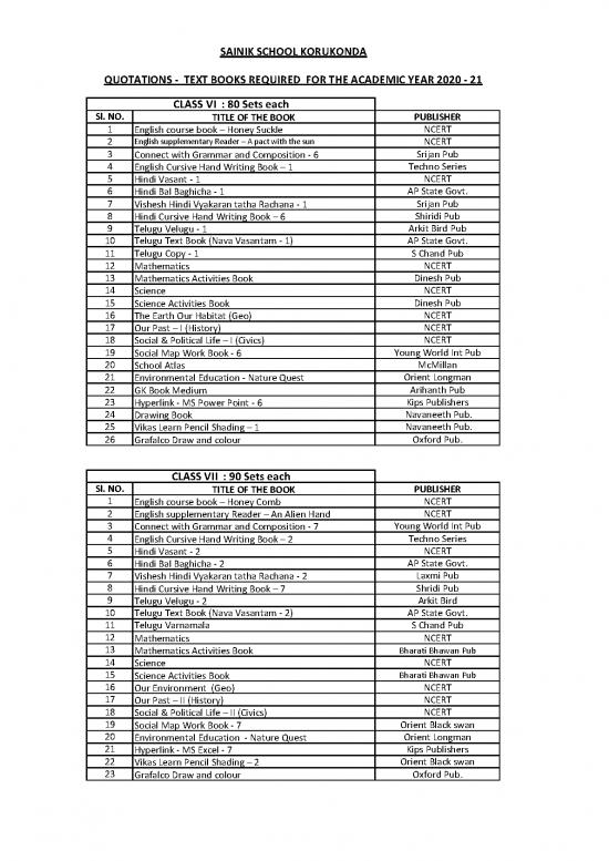 picture Ncert Books Of Social Science 105212 | List Of Text Books For Tenders 2020 21