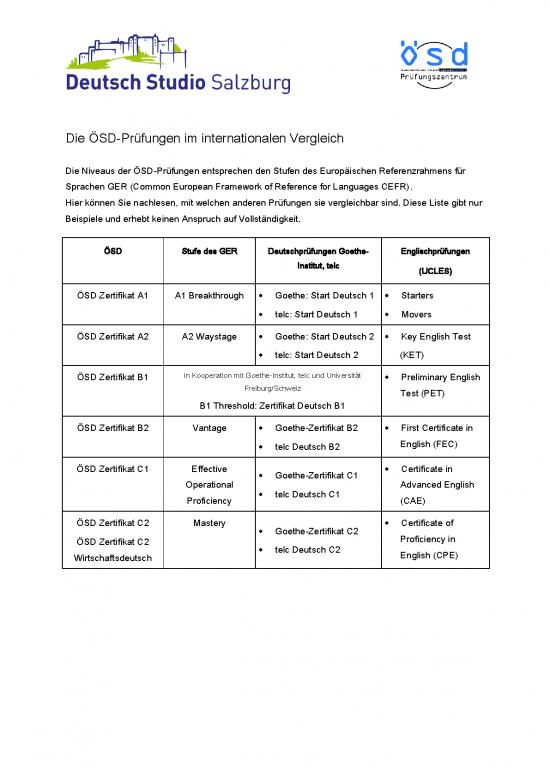picture_Pdf Certificate Online 105672 | Sd Im Internationalen Vergleich