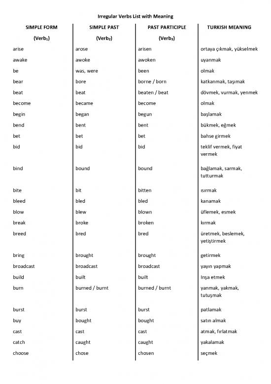 picture1_Turkish Verbs List Pdf 106243 | Wwingilizcecicom Irregular Verbs List With Meaning 78487