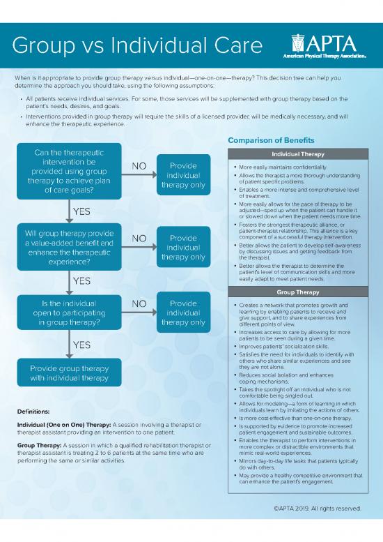 picture1_Aptaissuebrief Group Vs Individual Care Decision Tree