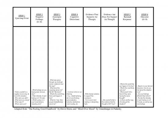 picture1_Cognitive Therapy Pdf 107244 | Bsc Thought Record