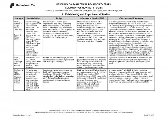 picture_Dbt Pdf 107930 | Research On Dbt Summary Of Data To Date