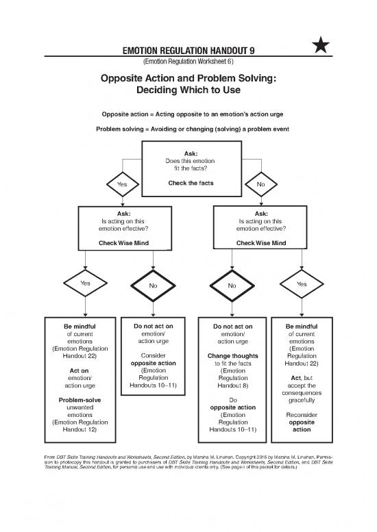 picture_Dbt Opposite Action Pdf 109708 | Session 3 Handout 2 Dbt Workshop