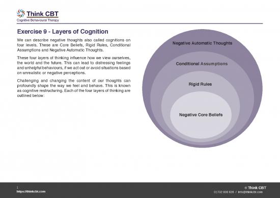 picture_Cbt Pdf 108282 | Think Cbt Exercise 9   Layers Of Cognition V10