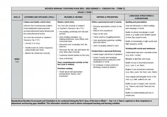 picture Teaching Pdf 112340 | 2021 G 5 Caps Rec Atp Fal