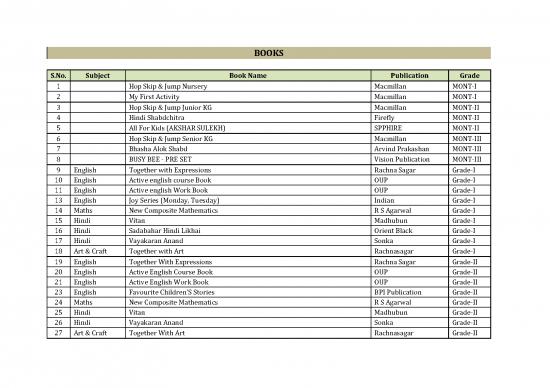 picture_Books List Tgs
