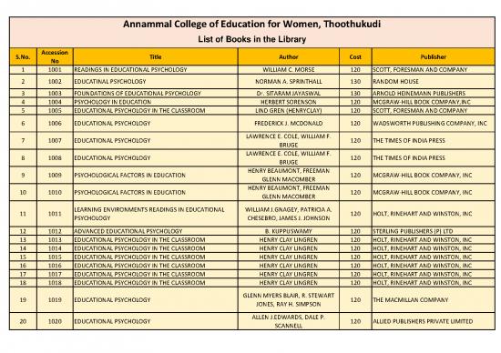 picture1_Education Pdf 111767 | Booksandjournals