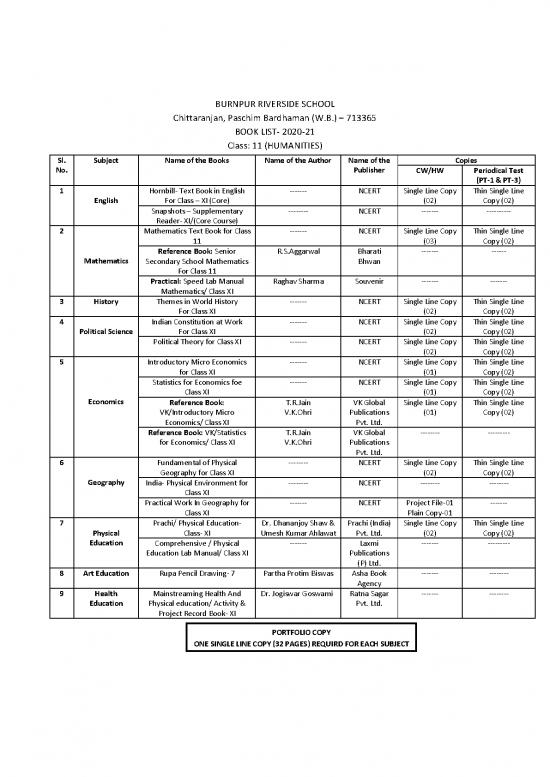 picture_Class 11 Humanities