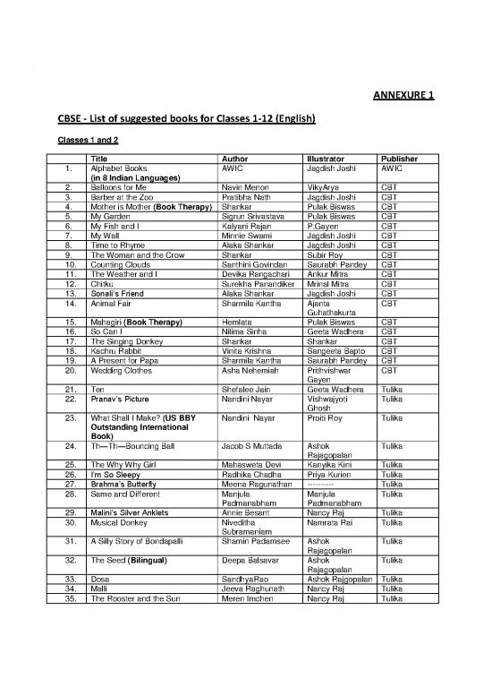 picture_English  List Prh 3 2012