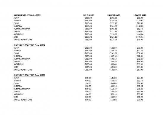 picture_Hamilton Center Transparency Rates 3 1