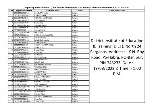 picture Education Pdf 111972 | Kolkata