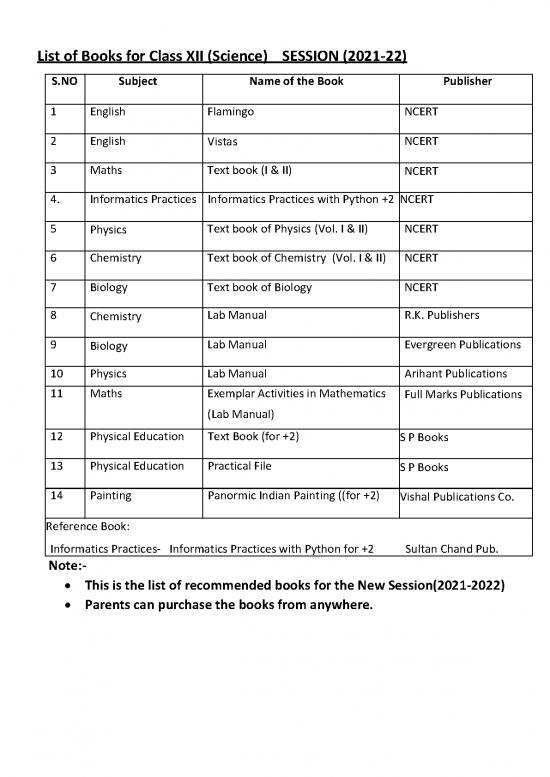 picture Education Pdf 111822 | List Of Books