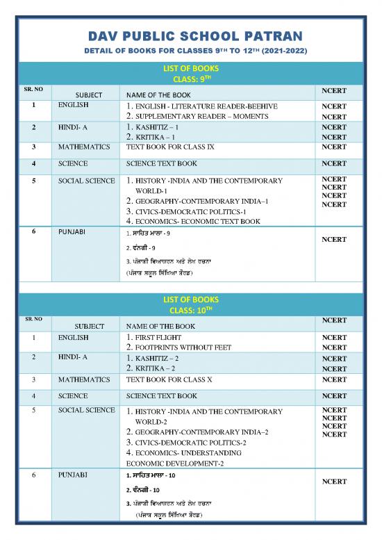 picture Ncert Books Of Social Science 111958 | List Of Books  9th To 12th