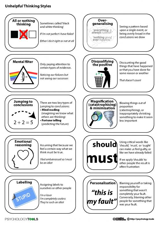 picture_Unhelpful Thinking Styles
