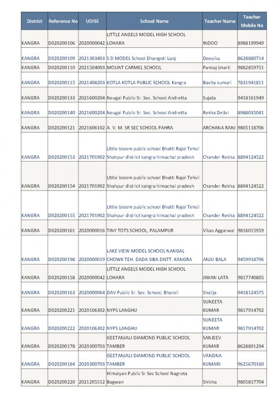 picture_Verification List Rekha 12135122