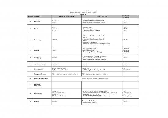 picture Environment Book Pdf In Hindi 114727 | 11 Item Download 2022-10-02 12-46-03