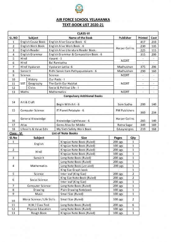 picture Ncert Books Of Social Science 113823 | 1586102392 Afsyel Booklist 6to10 2020 21