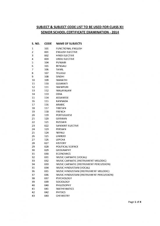 picture1_Economics Pdf 113898 | 2014 Xii Subject Code List