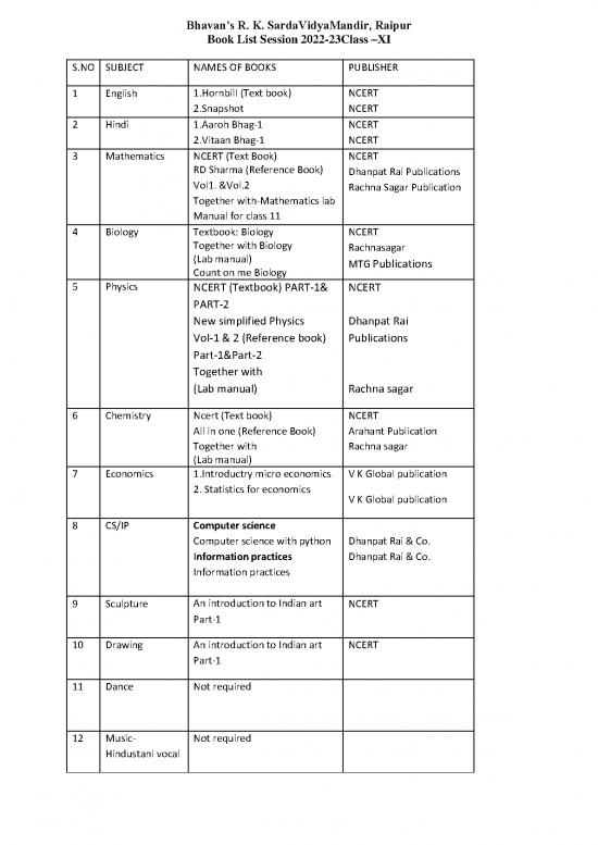 picture1_Economics Pdf 114642 | 2022 Apr Fri 07 51 40booklist 2022 23 Xi Science