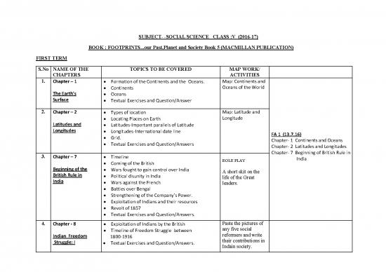 picture1_Society Pdf 114723 | 219521466089858 Syllabus Class V Ss