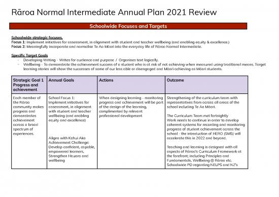 picture1_Learning Pdf 113589 | Annual Plan 2021 Review
