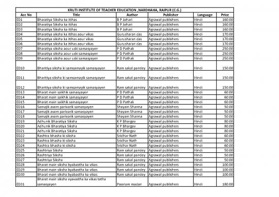 picture1_Education Pdf 113418 | B Ed Books