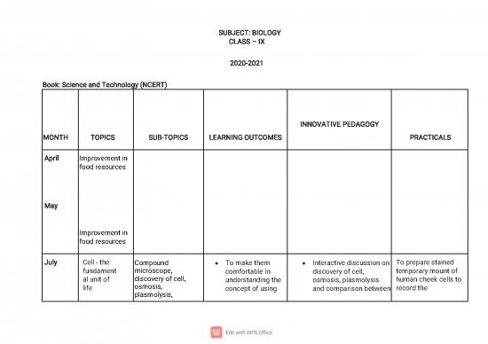 picture1_Biology Ix
