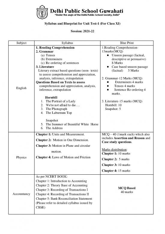 picture_Units Of Measurement Pdf 114011 | Blueprint And Syllabus Class(xi) Unit Test 1