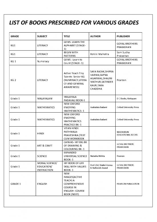 picture1_General Awareness In Hindi 113231 | Book Details