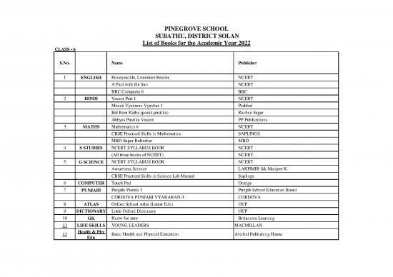 picture1_Free Computer Science Books 114371 | Book List For 2022 Pinegrove School Subathu