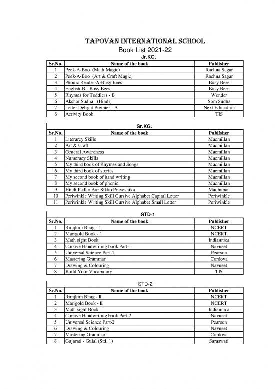 picture General Awareness In Hindi 114504 | Book List Pre Primary To 10th 2021 22