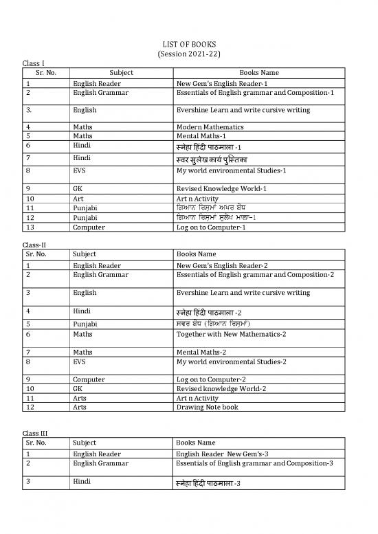 picture1_Book List Session 2021 22