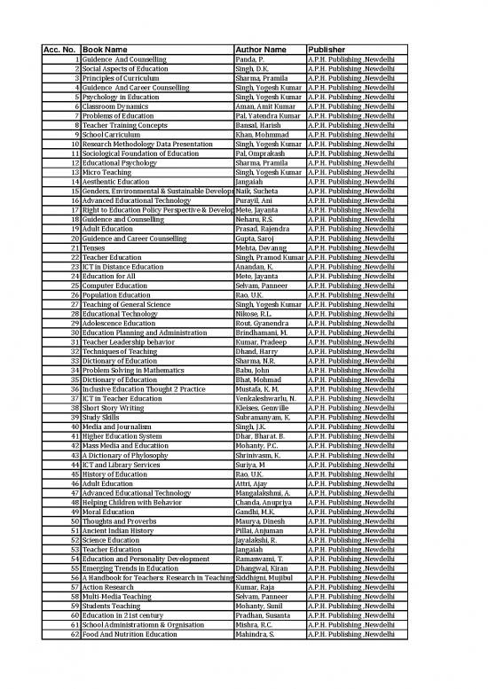 picture_Education Pdf 112679 | Book List Till 2019 Dec