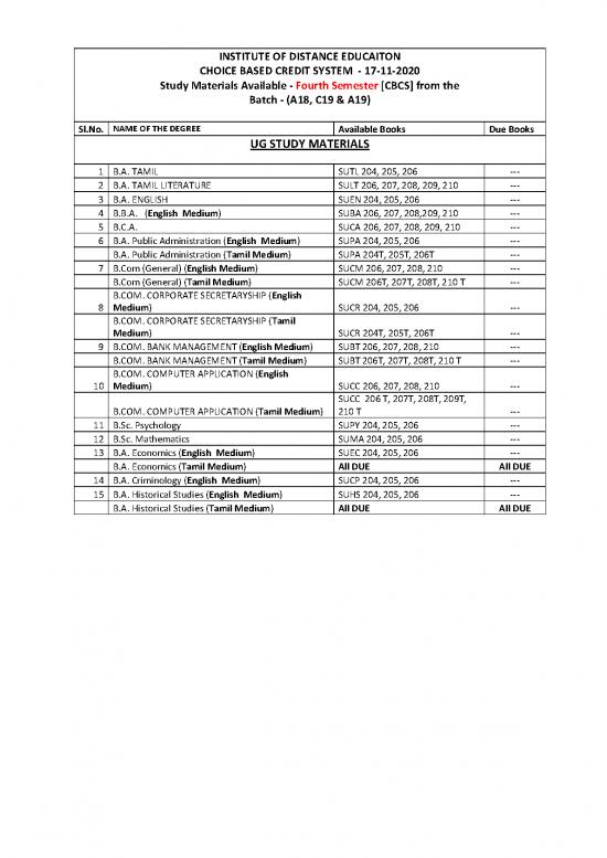 picture_Study Pdf 114159 | Book Status Nov 2020
