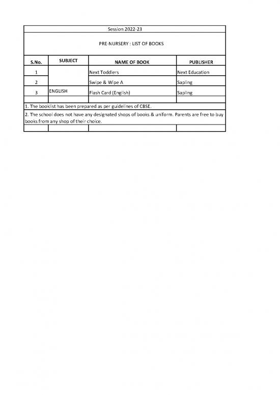 picture1_Booklist For Session 2022 23
