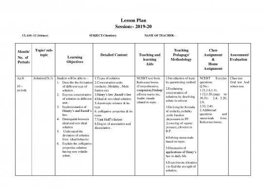 picture Teaching Methodology Pdf 113636 | Chemistry Lesson Plan 11th 12th