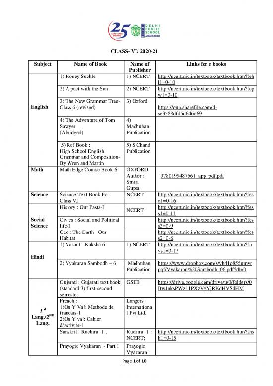 picture Ncert Books Of Social Science 114009 | Class Vi To X 202004150237543352