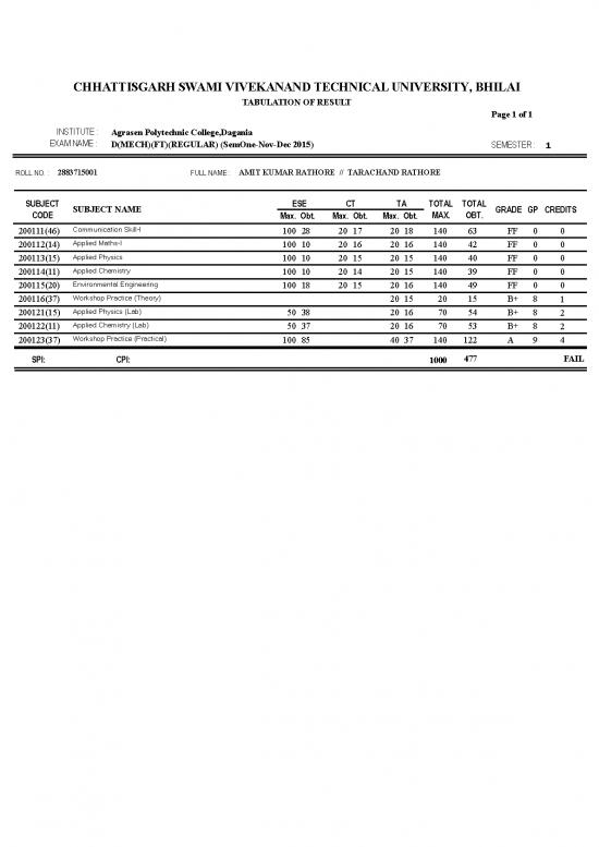 picture1_Applied Physics For Polytechnic Pdf 113078 | Diploma 1st Reg 88 College 237 Branch Nov Dec 2015