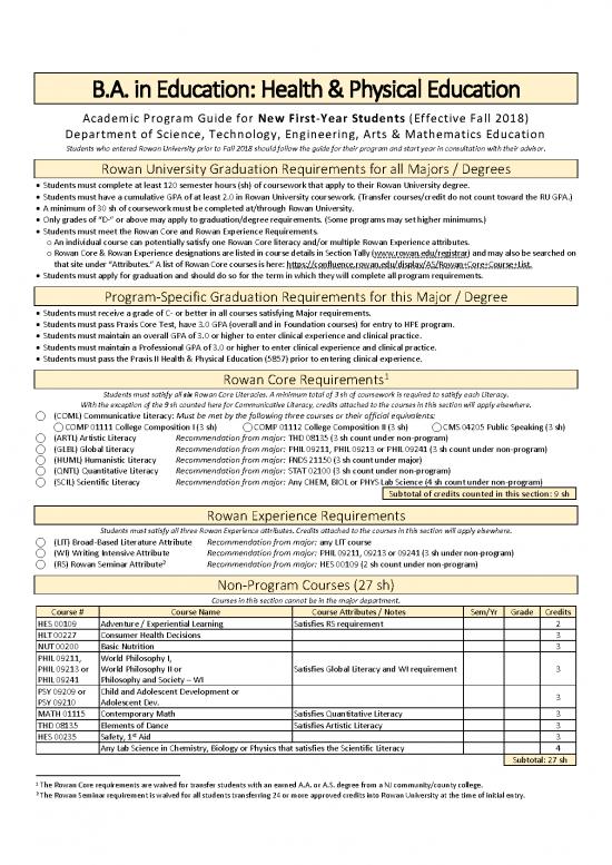 picture1_Education Pdf 112734 | Education   Health And Physical Education Ba   Rc Program Guide   Proposed Changes 002