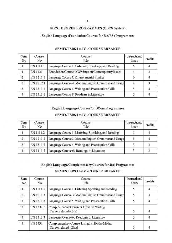 picture_English Language Syllabi Cbcss