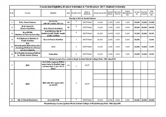 picture_Nutrition Pdf 114493 | Fee Structure