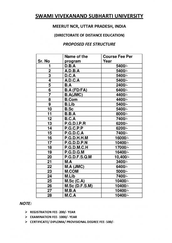 picture1_Online Education Pdf 113928 | Fee Structure Of Swami Vivekanand Subharti University