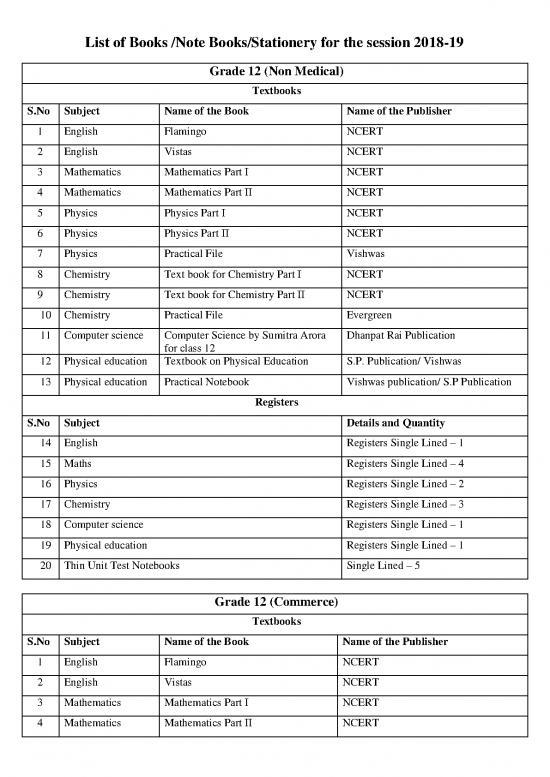 picture1_Education Pdf 113041 | Grade 12 List Of Books