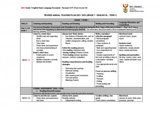 picture1_Learning Pdf 112585 | Grade 7 English Hl Term 1 4 Atp 2021
